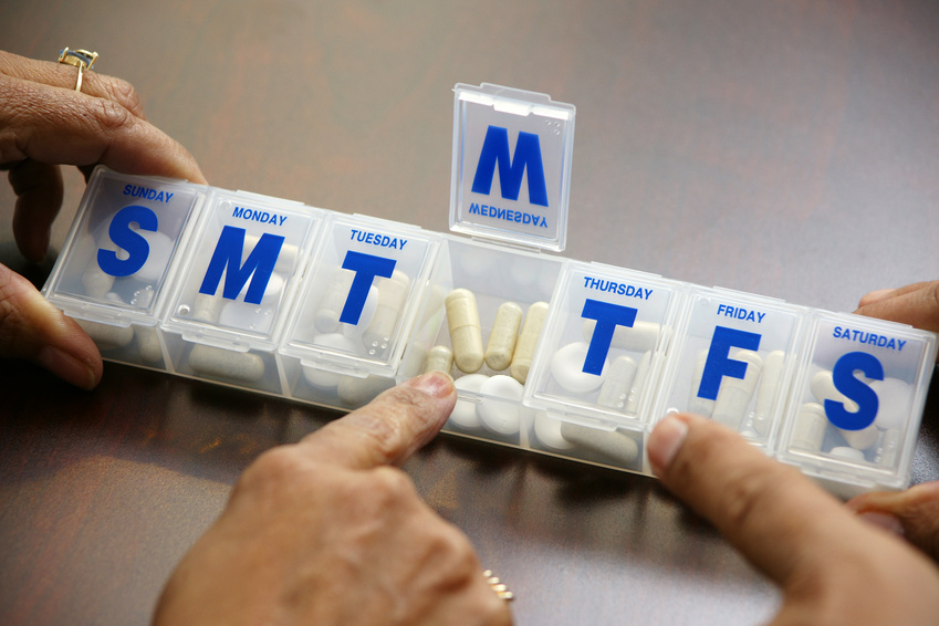 Medication - www.HowCanIRetire.net
